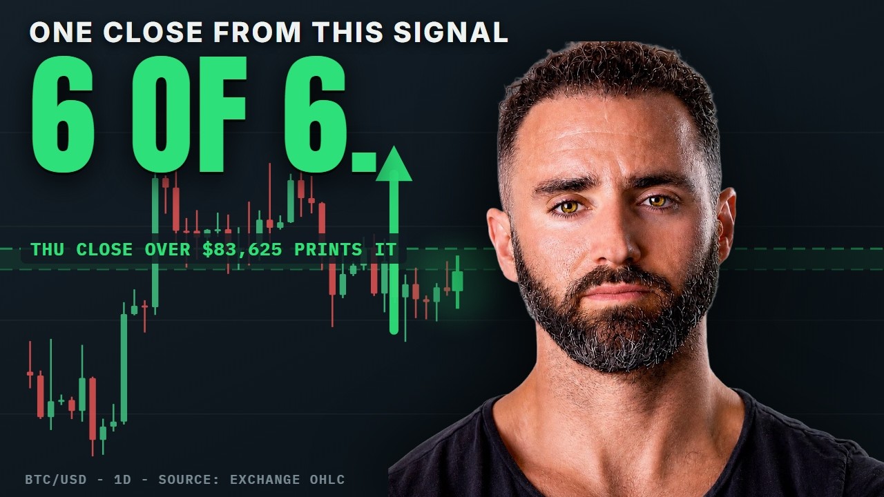 Is Bitcoin Still Bullish? Here's Where It Breaks