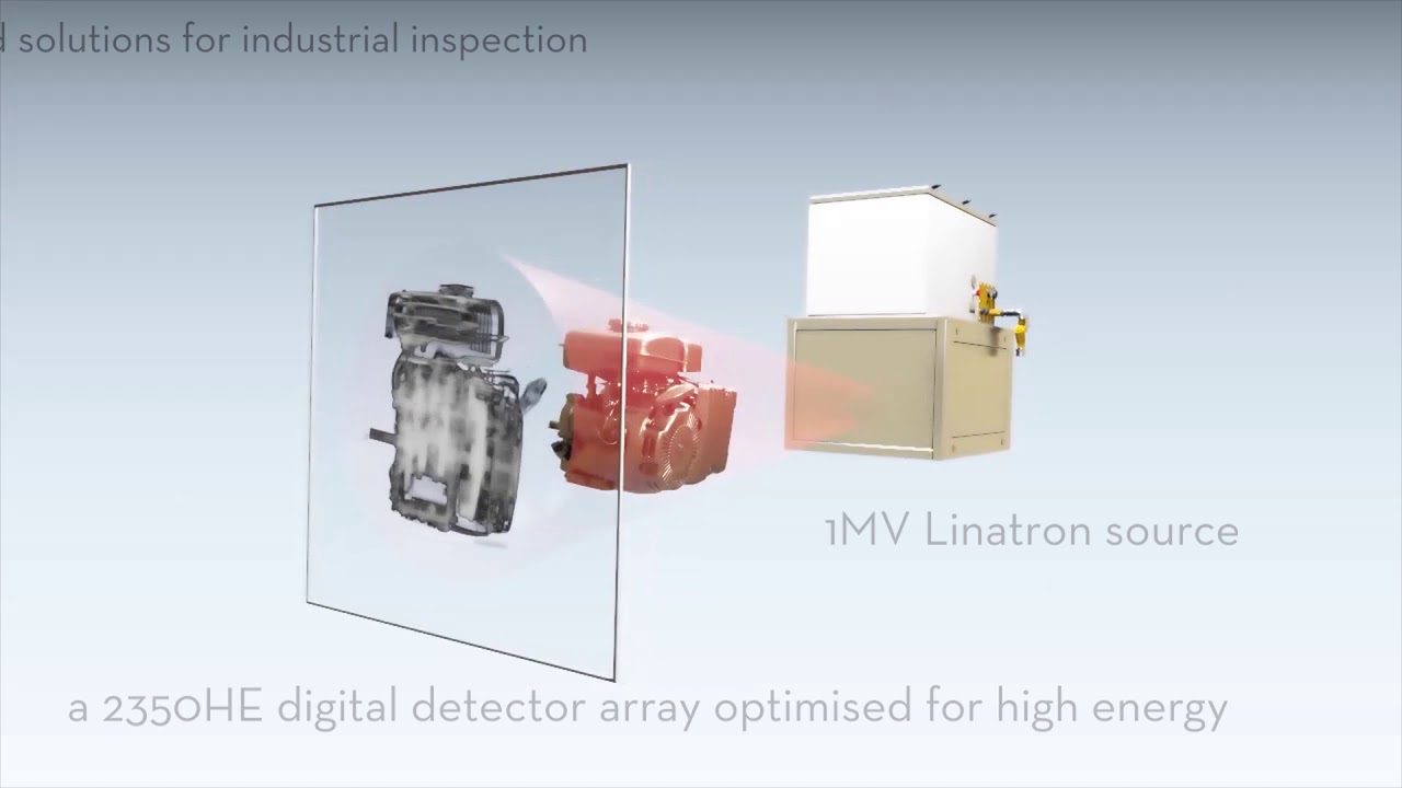 Industrial Linear Accelerators by Varex Imaging
