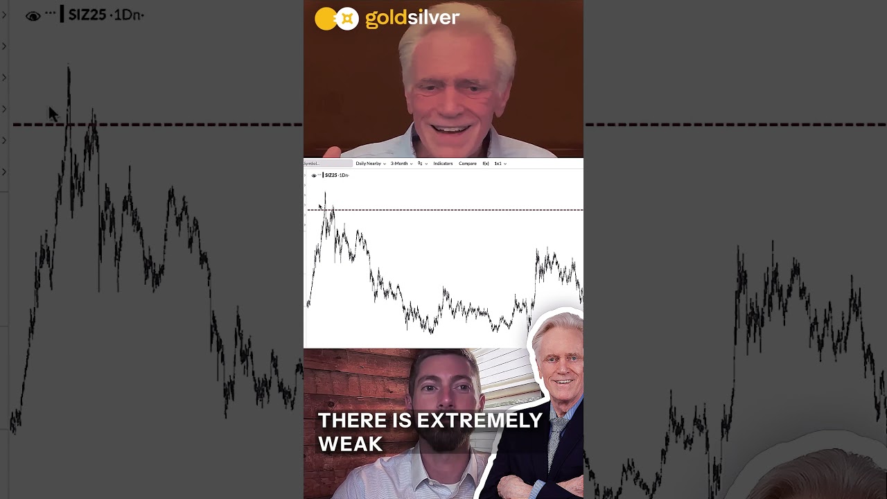 Silver: Almost No Resistance Left