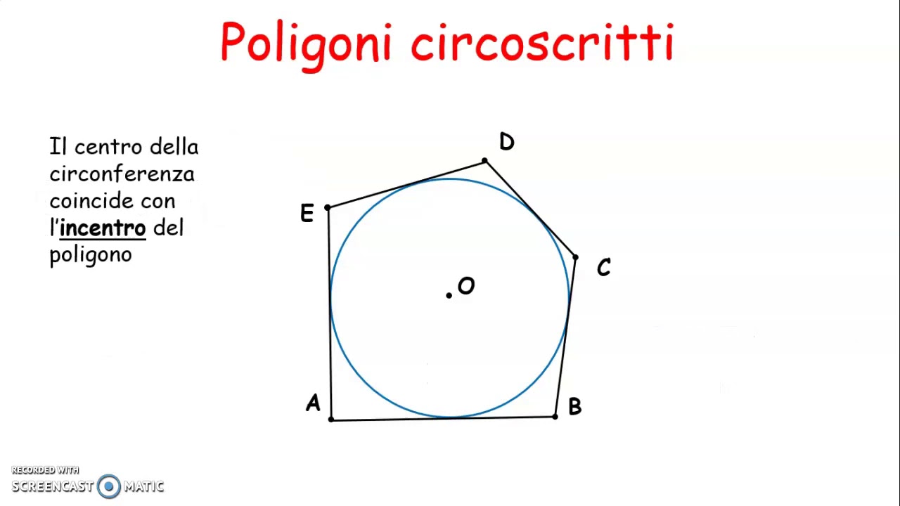Poligoni inscritti e circoscritti ad una circonferenza