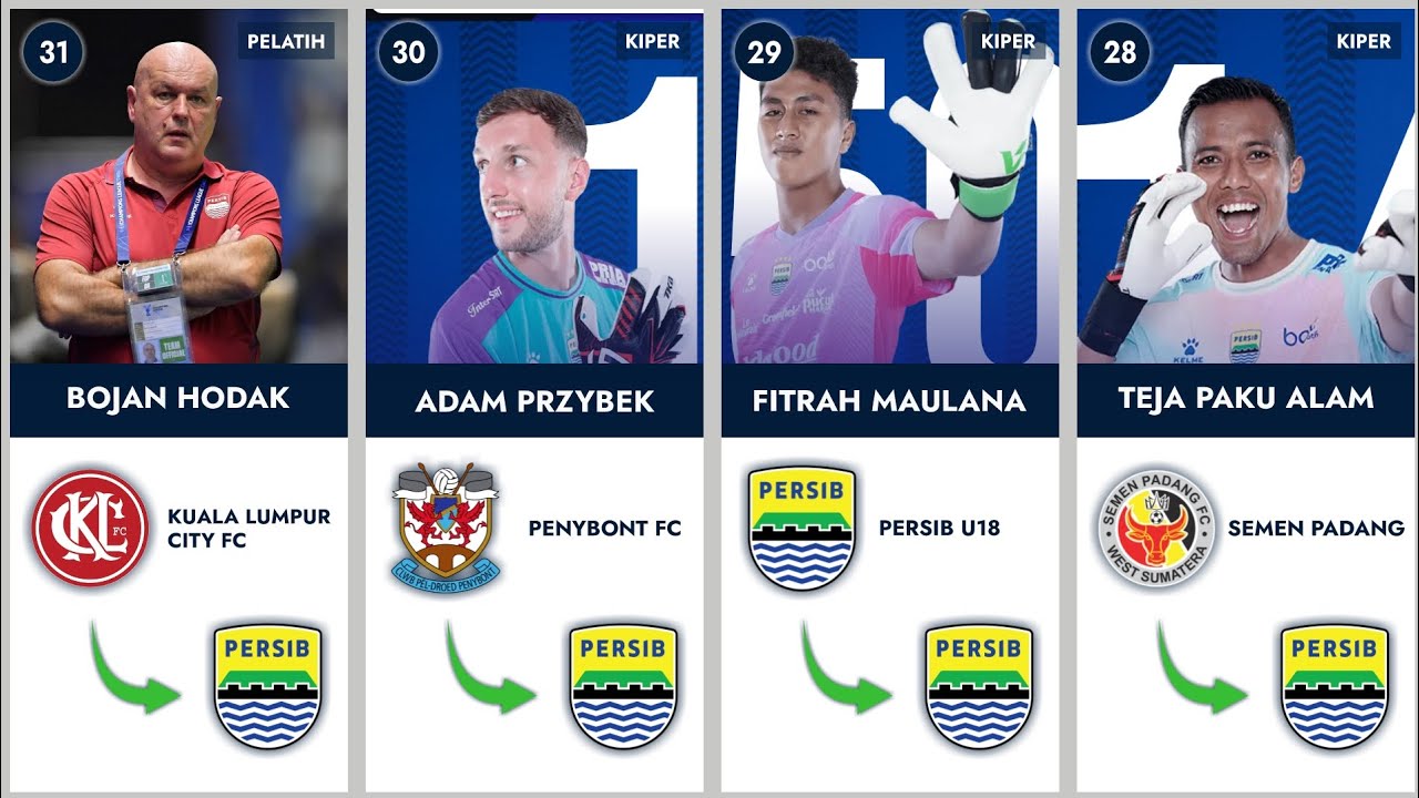 Sebelum ke Persib Bandung