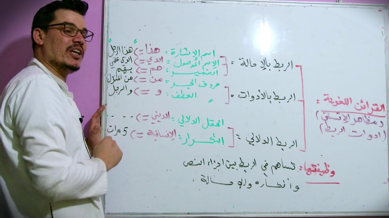 مظاهر الاتساق و الانسجام | القرائن اللغوية (جميع الشعب )
