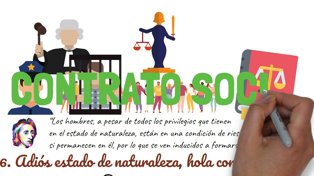 La filosofía política de John Locke FÁCIL (Primer y segundo tratado sobre el gobierno civil)