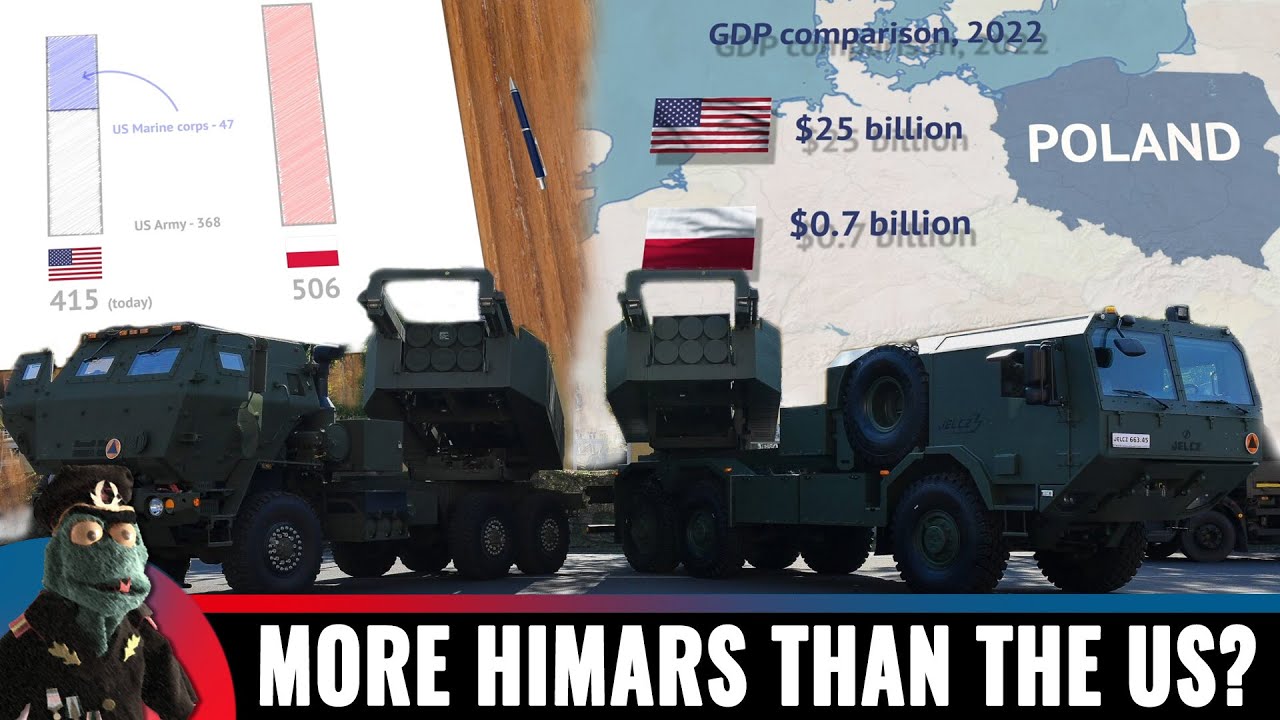 Польша заказала сотни ракетных установок HIMARS, больше, чем США. Как они будут их использовать?