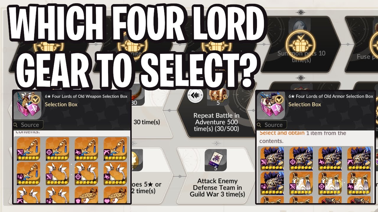 BEST Four Lords Equipment To Choose?! [Seven Knights: Rebirth]