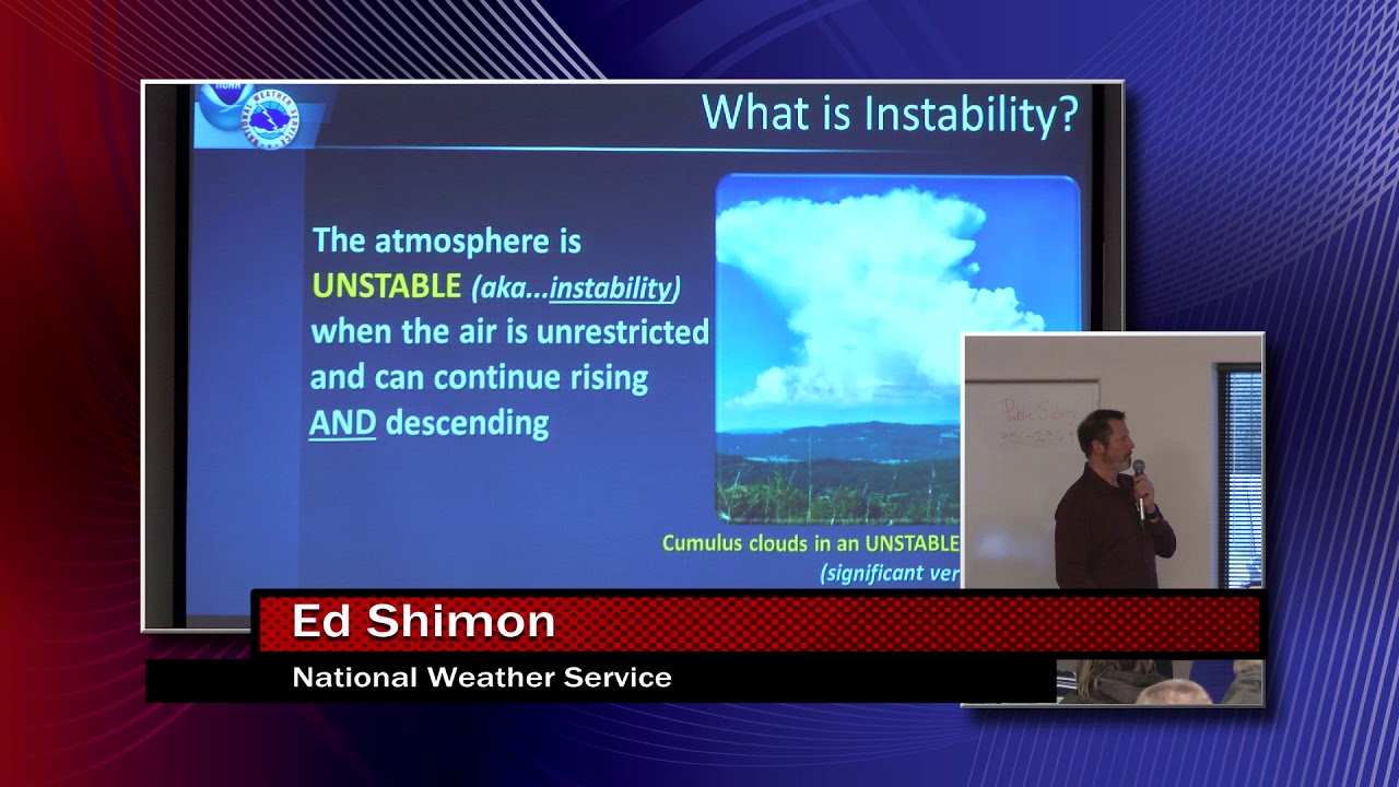 Storm Spotter Training 2018