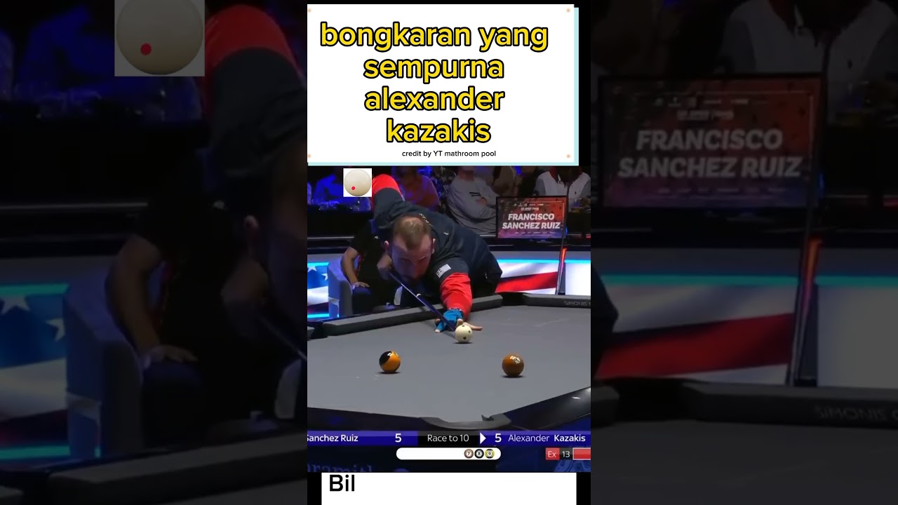 bongkaran yang sempurna alexander kazakis
