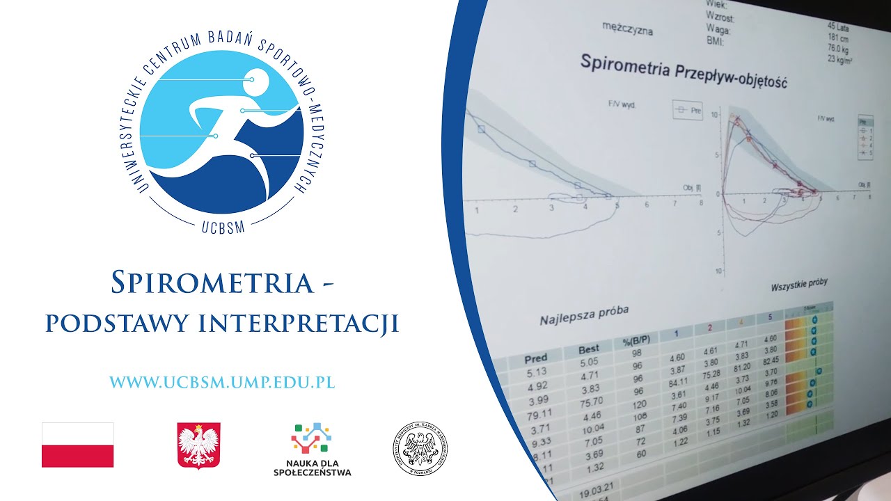 Spirometria - podstawy interpretacji