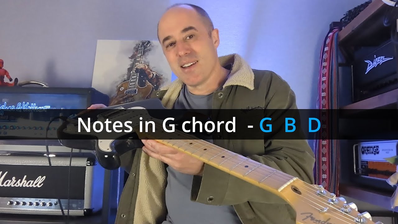 Applying music theory to the guitar - the basics