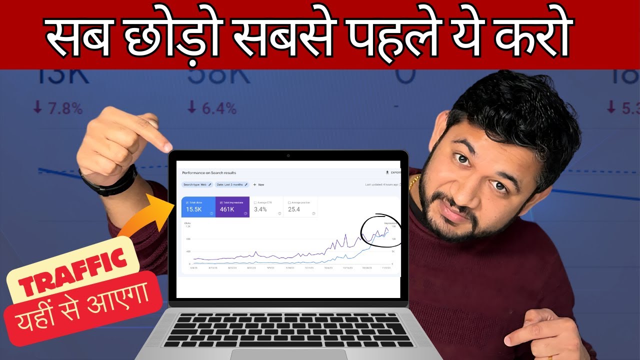 This is How your Site Will Get Millions of Impressions in SERP- Try This.