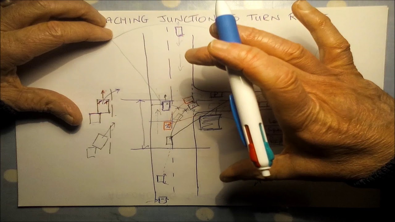 Approaching Junctions to Turn Right - Explanation and demonstration for learner drivers.