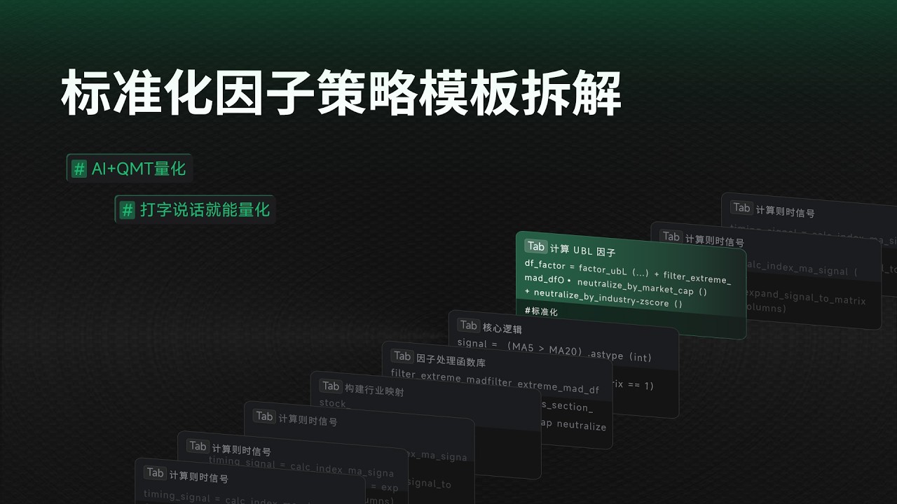 标准化因子策略模板拆解