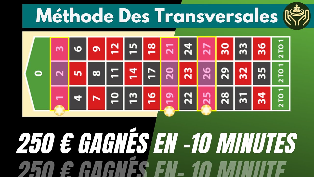 Méthode Transversales Roulette Casino - 250 € Gagnés en 30 minutes