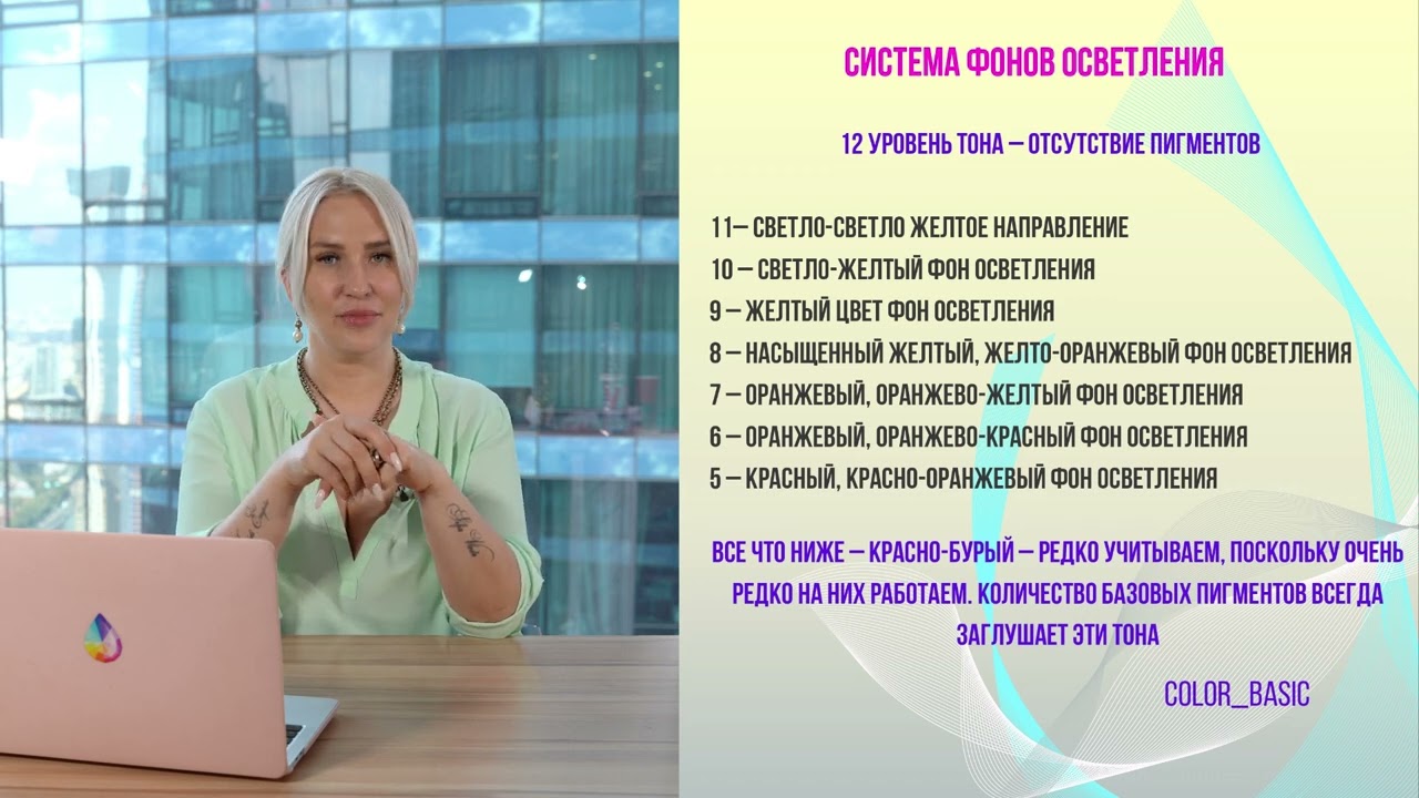 Color Basic. Урок 11. Фоны осветления и нейтрализация