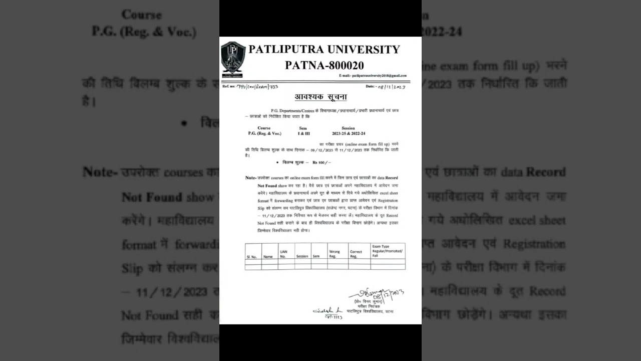 ppu pg latest news| #ytshorts #ahamathsclasses #ppulatestnews #viralvideo