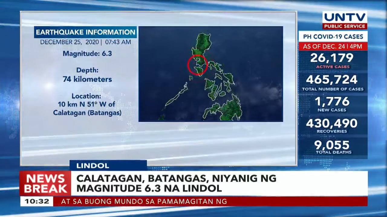 UNTV News Break | December 25, 2020 - 10:30 AM