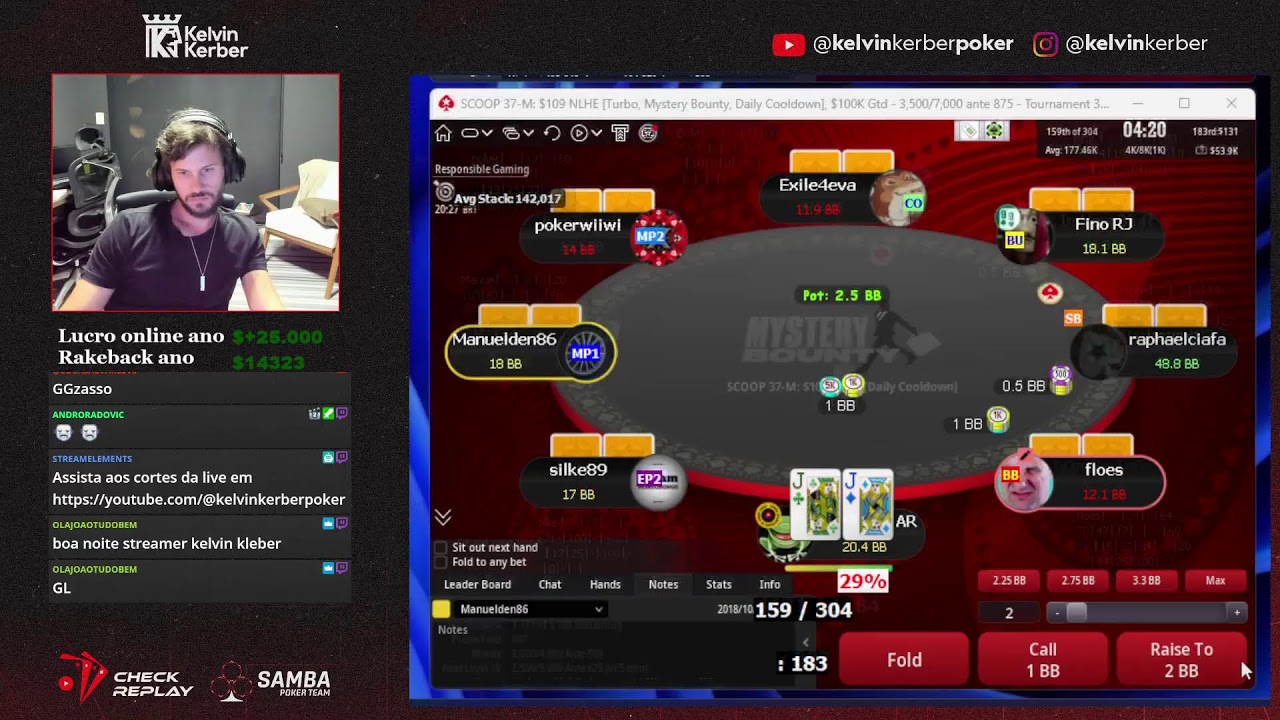 🏆 Kelvin Kerber DECA CAMPE&Atilde;O SCOOP | Rumo ao 11&ordm; 🔥 Highstakes