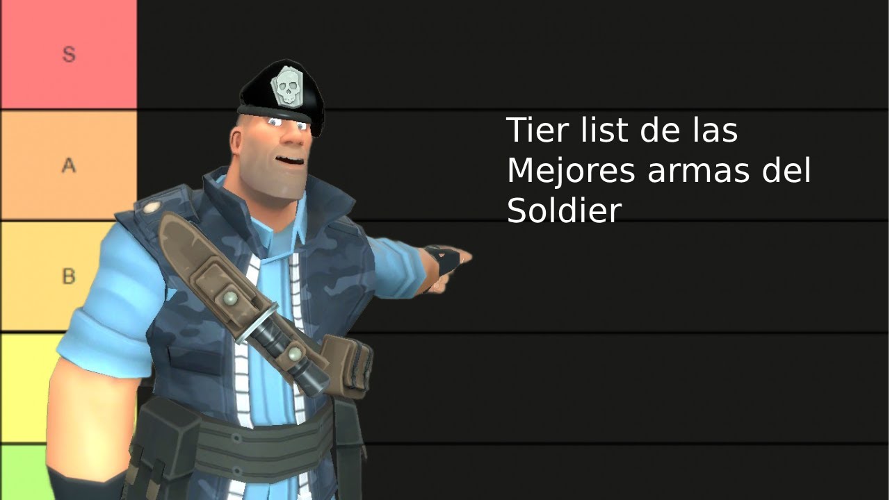 TF2 - Tier List de las armas del Soldier