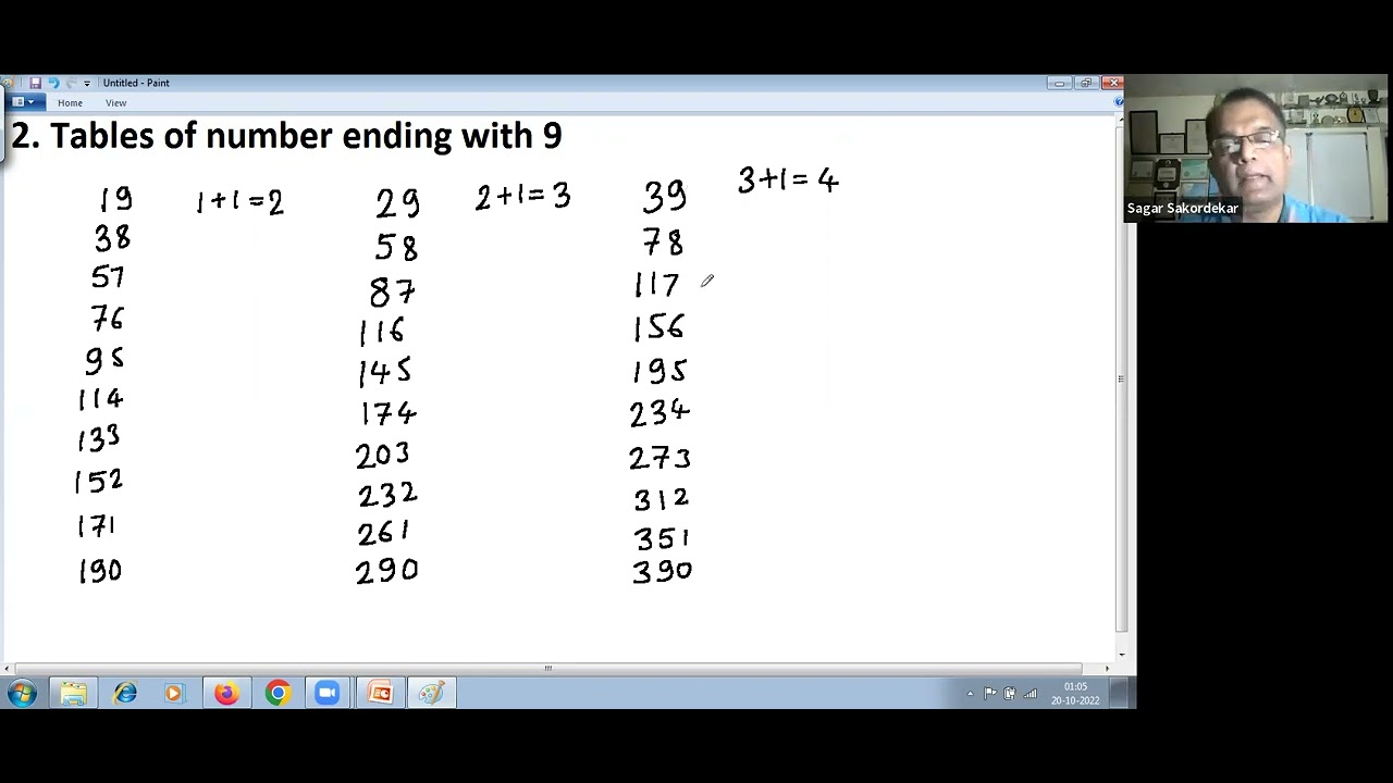 Vedic Maths - Part 1 (Session 1)