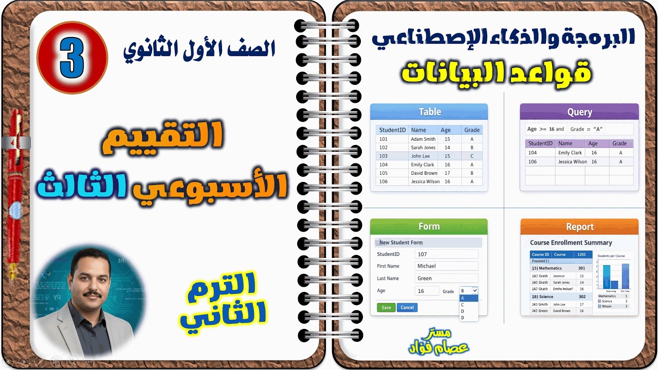 حل التقييم الإسبوعي الثالث لمادة البرمجة والذكاء الإصطناعي للصف الأول الثانوي ترم ثاني