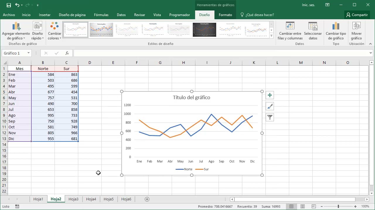 C&oacute;mo crear un gr&aacute;fico en Excel