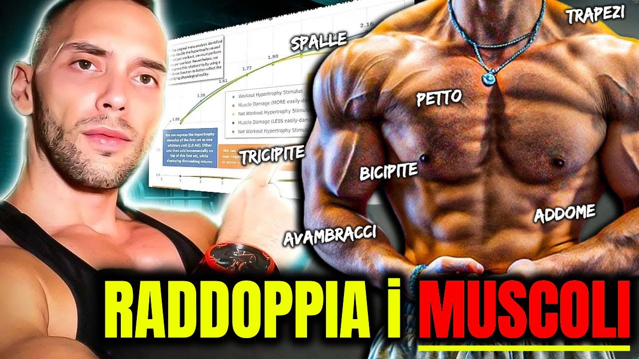 UPPER BODY - fai Questa SCHEDA per NATURAL se vuoi METTERE MASSA nella PARTE ALTA del CORPO