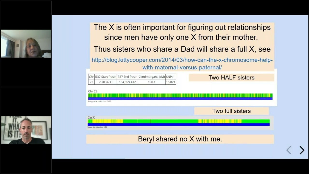 [Webinar] How I Use GEDmatch to Solve Mysteries - DNA Day 2025 with Kitty Cooper