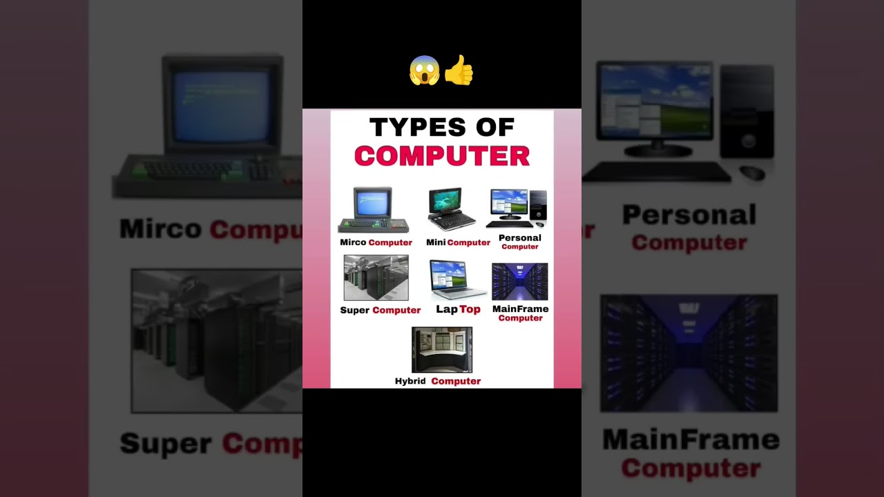 Types of Computer 👍😱 Different types of Computer #short #viral #trending