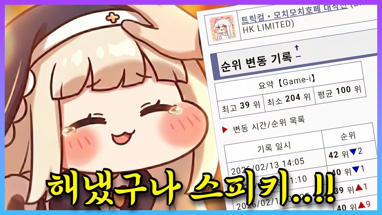 서브컬처에서 밈이 중요한 이유 [트릭컬 글섭 중간보고]