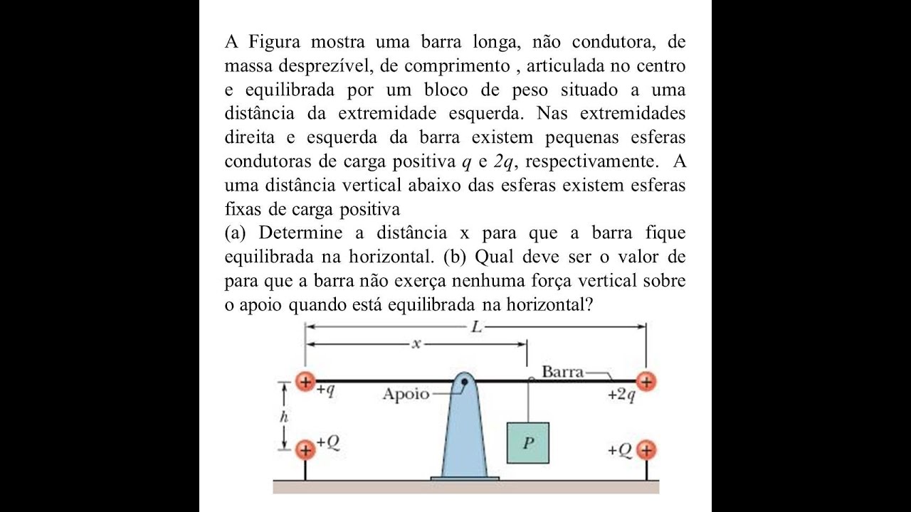 Questão 50 Halliday vol. 3 - Cap. 21 Ed. 9ª