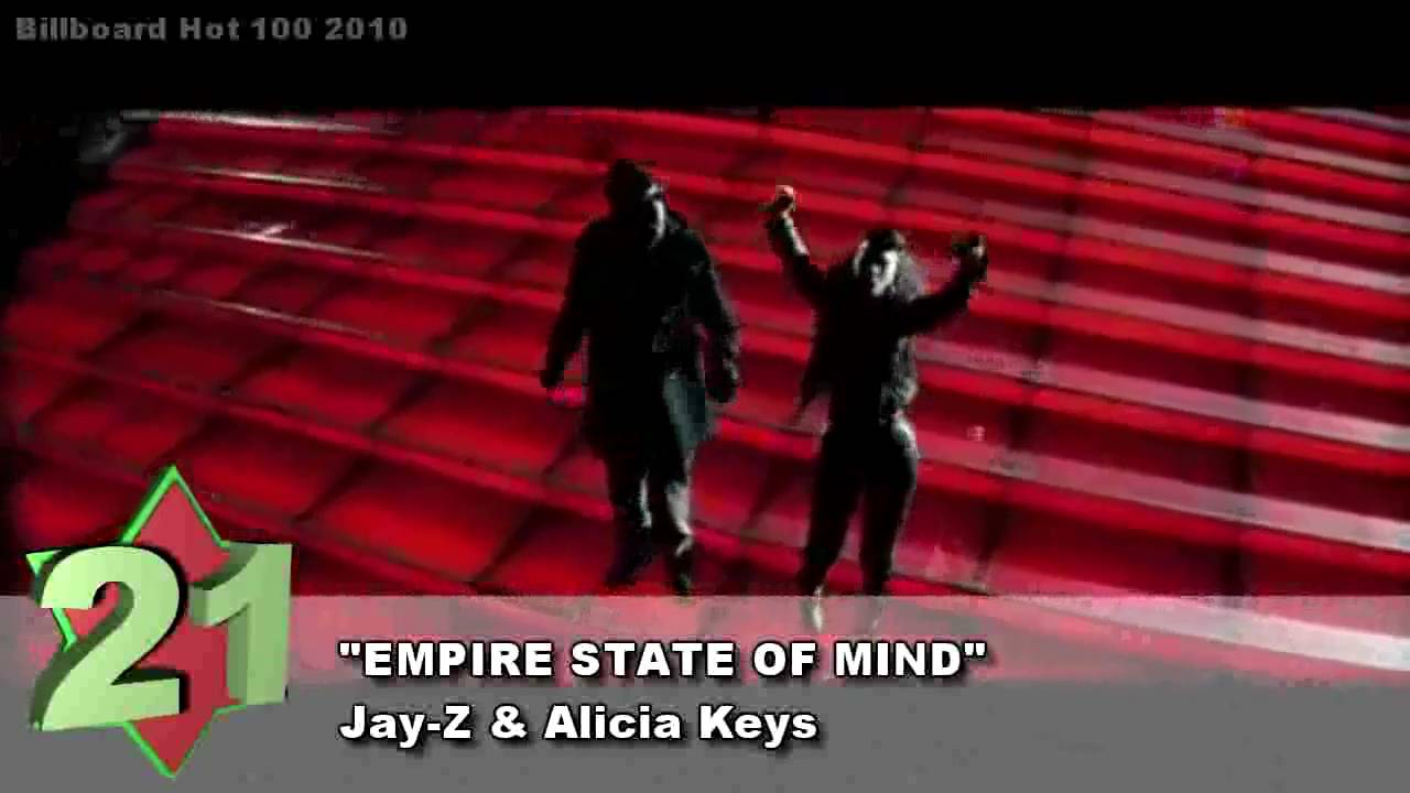 Billboard Hot 100 - Top 100 Songs of Year-End 2010