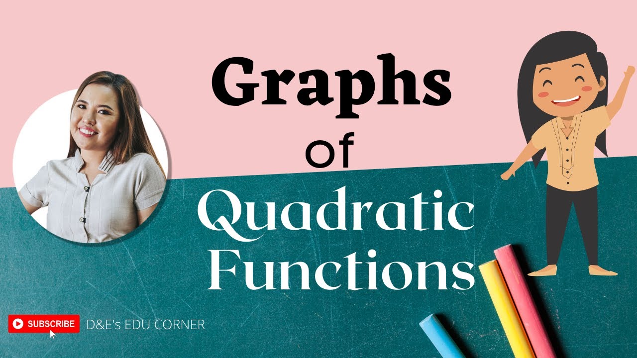 Graphs of Quadratic Functions