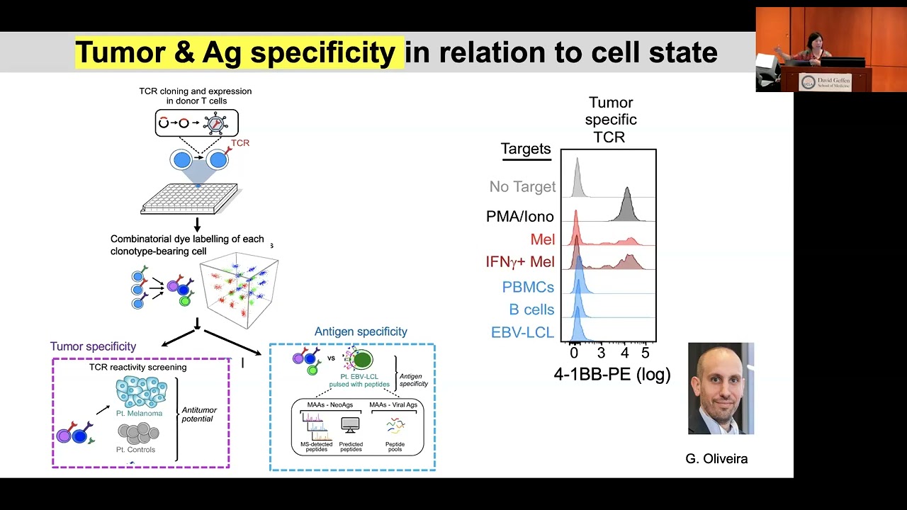 CTSI Distinguished Speaker Series I Catherine Wu