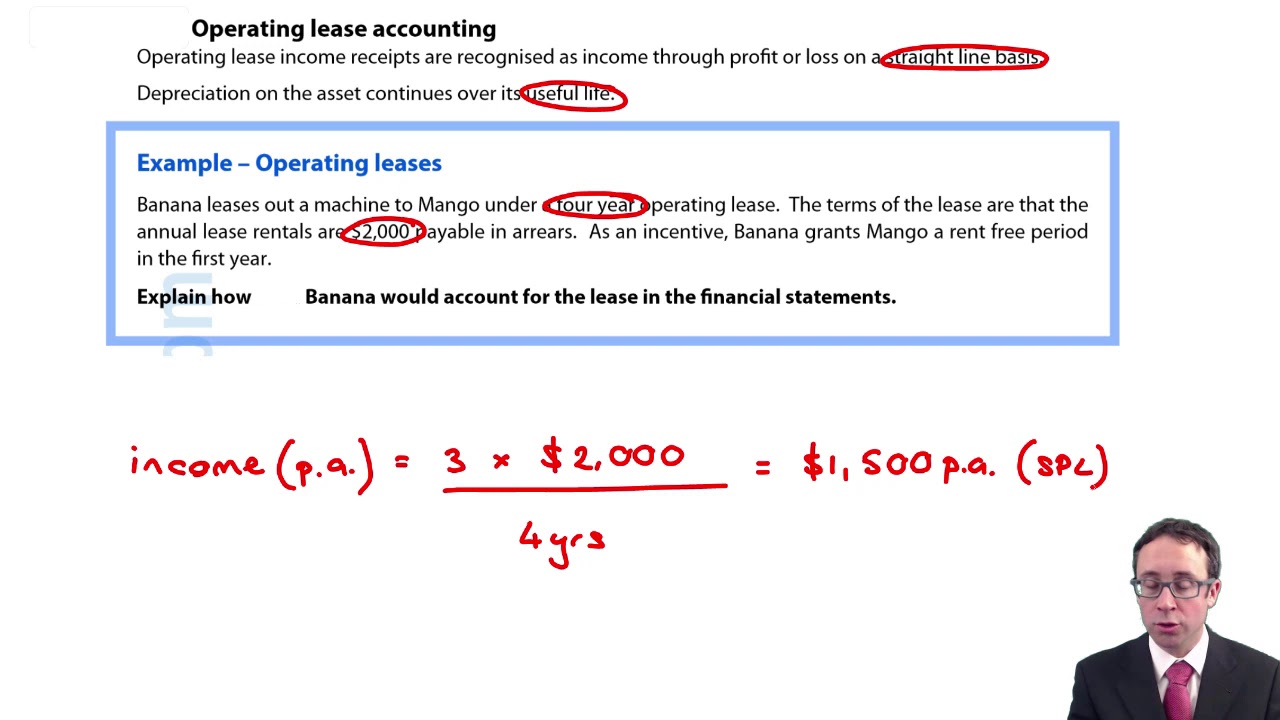 IFRS 16 - Lessor accounting &ndash; operating lease - CIMA F2