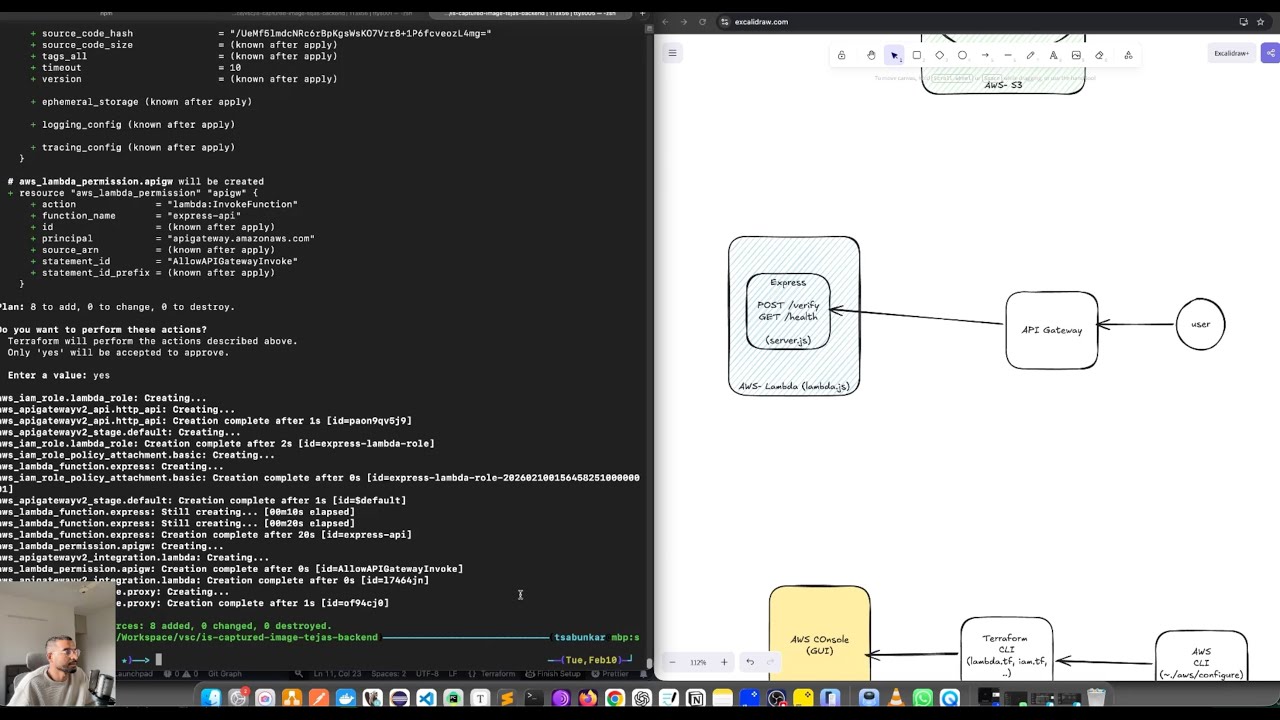 Deploying Node.js & Express on AWS Lambda with Terraform | Live Coding – Part 3