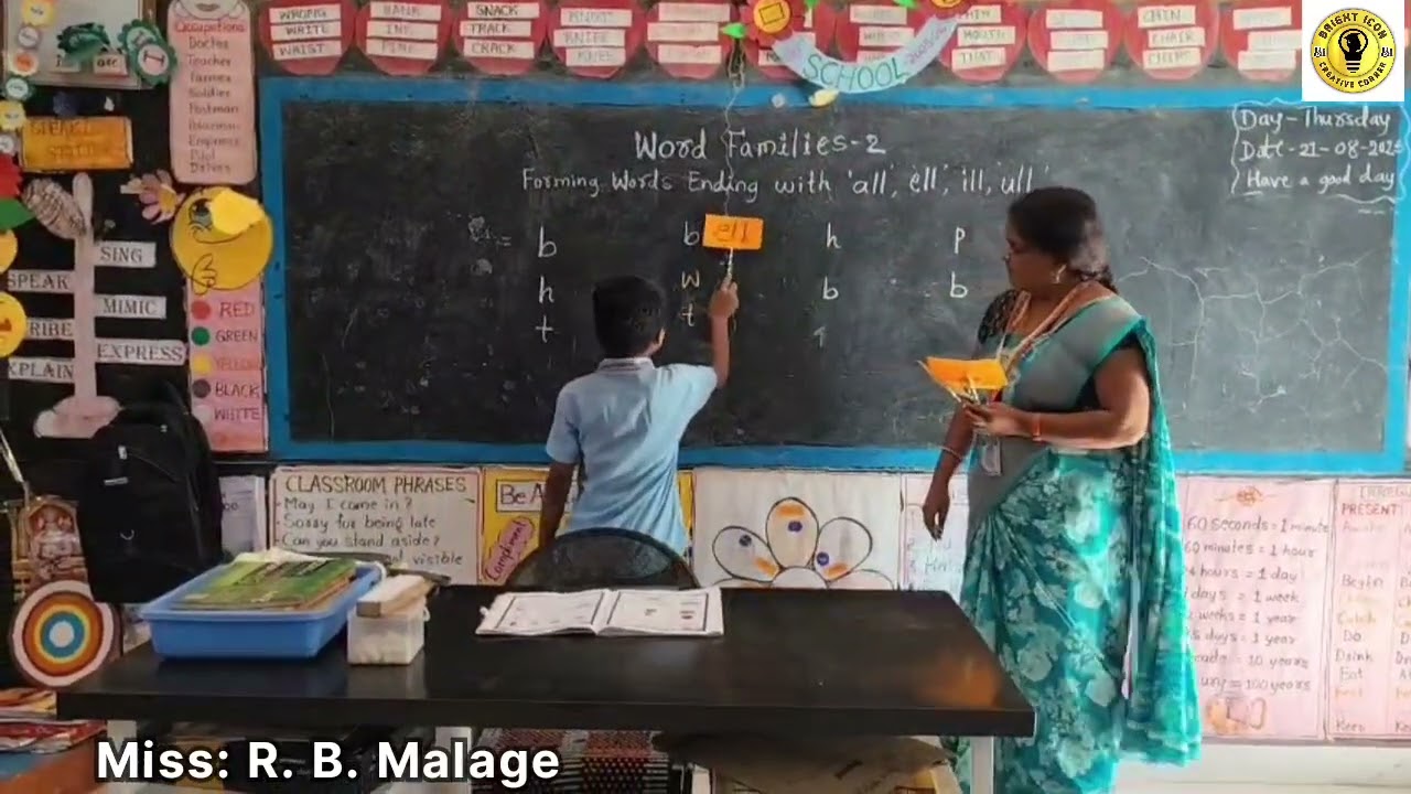 ENK Level 2 |Word Families 2 | all, ell, ill, ull.