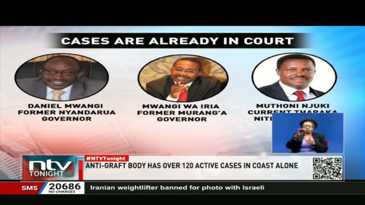 21 sitting and former governors under probe by EACC over fraudulent deals