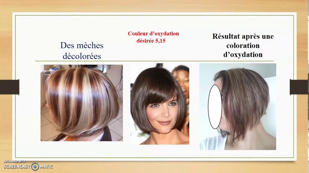 Pré-coloration ou  pré-pigmentation