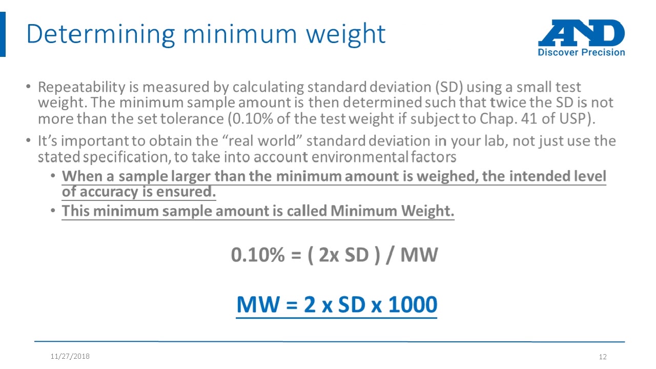 Select Science | A New Approach to Balance Minimum Weight and Standard Deviation Determination A&D