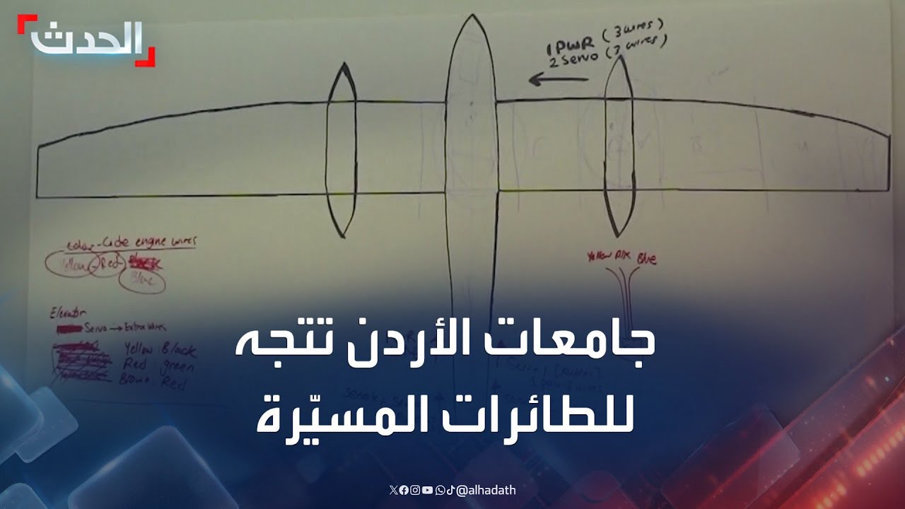 اعتماد تخصص صناعة الطائرات المسيّرة في الجامعات الأردنية
