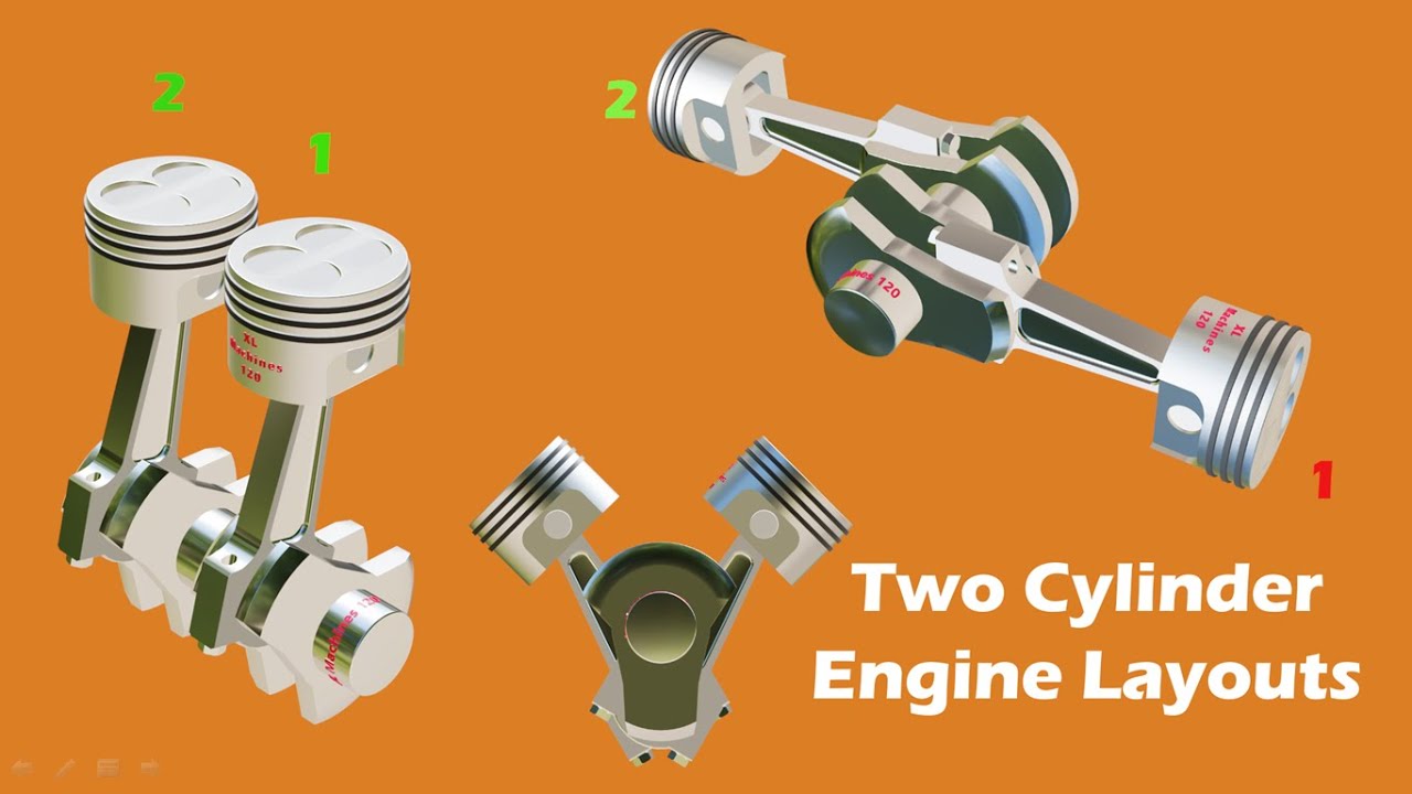 Two Cylinder Engine Layouts with Firing order - 3D Animation