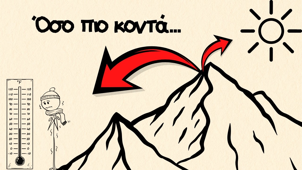 Γιατί ΚΡΥΩΝΕΙΣ στο βουνό; Αφού είσαι πιο ΚΟΝΤΑ στον ήλιο