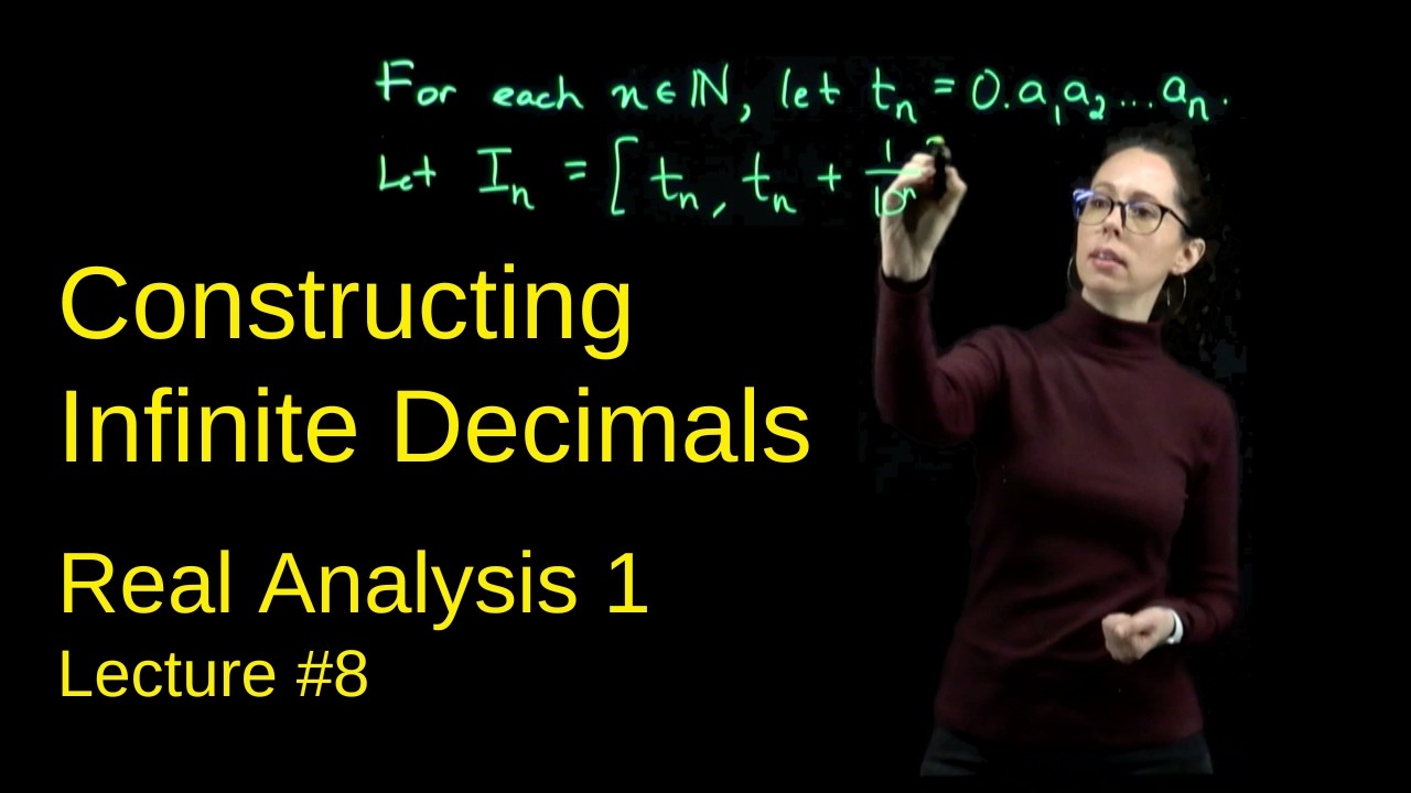 Decimal Representation of Real Numbers, Real Analysis 1