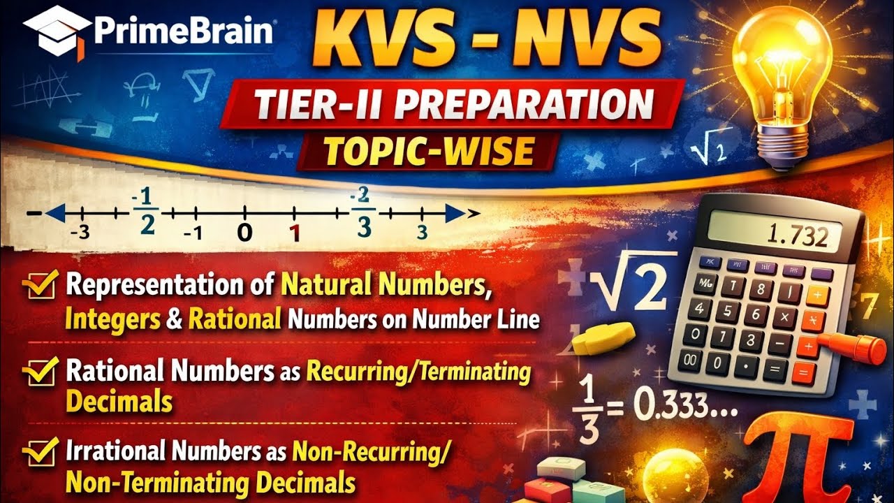 KVS-NVS Tier - 2 for TGT Math. Topic-wise discussion of the syllabus.