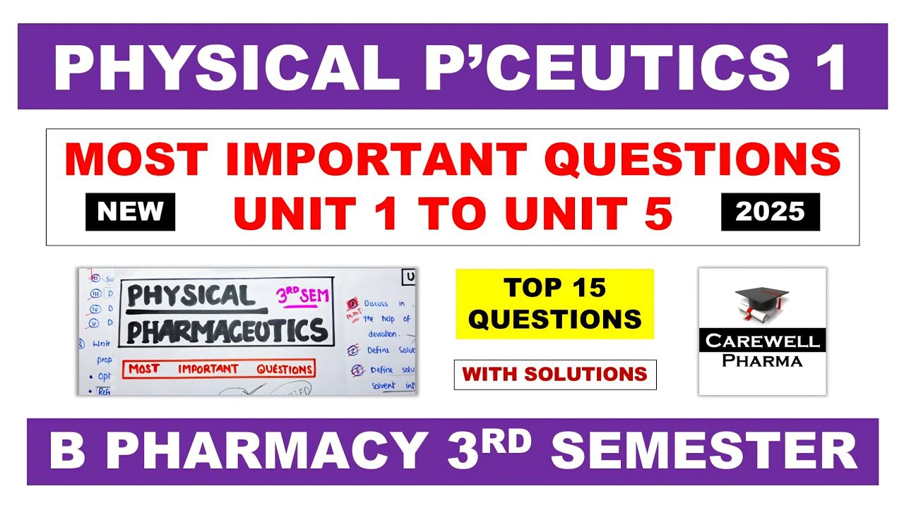 Physical Pharmaceutics 3rd Semester Important Questions with Solutions | Carewell Pharma