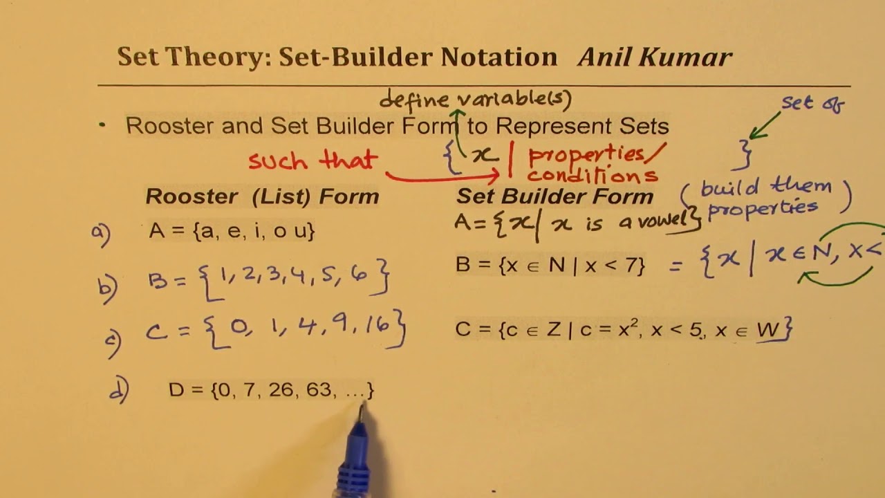 Rooster Form and Set Builder Form Examples from Previous Test Papers