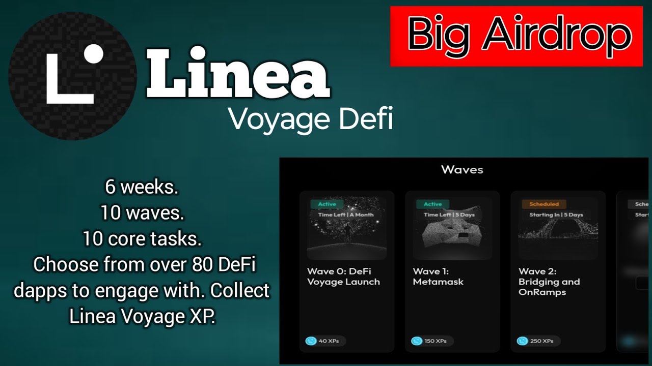 Linea Defi Voyage week Airdrop !! Airdrop Worth $1000 Linea Defi Voyage !!