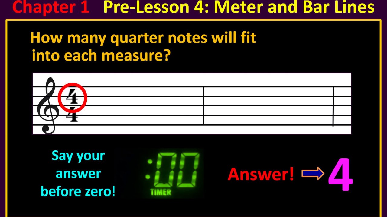Music TIME SIGNATURE Kids Learning Piano Measures and Note Values