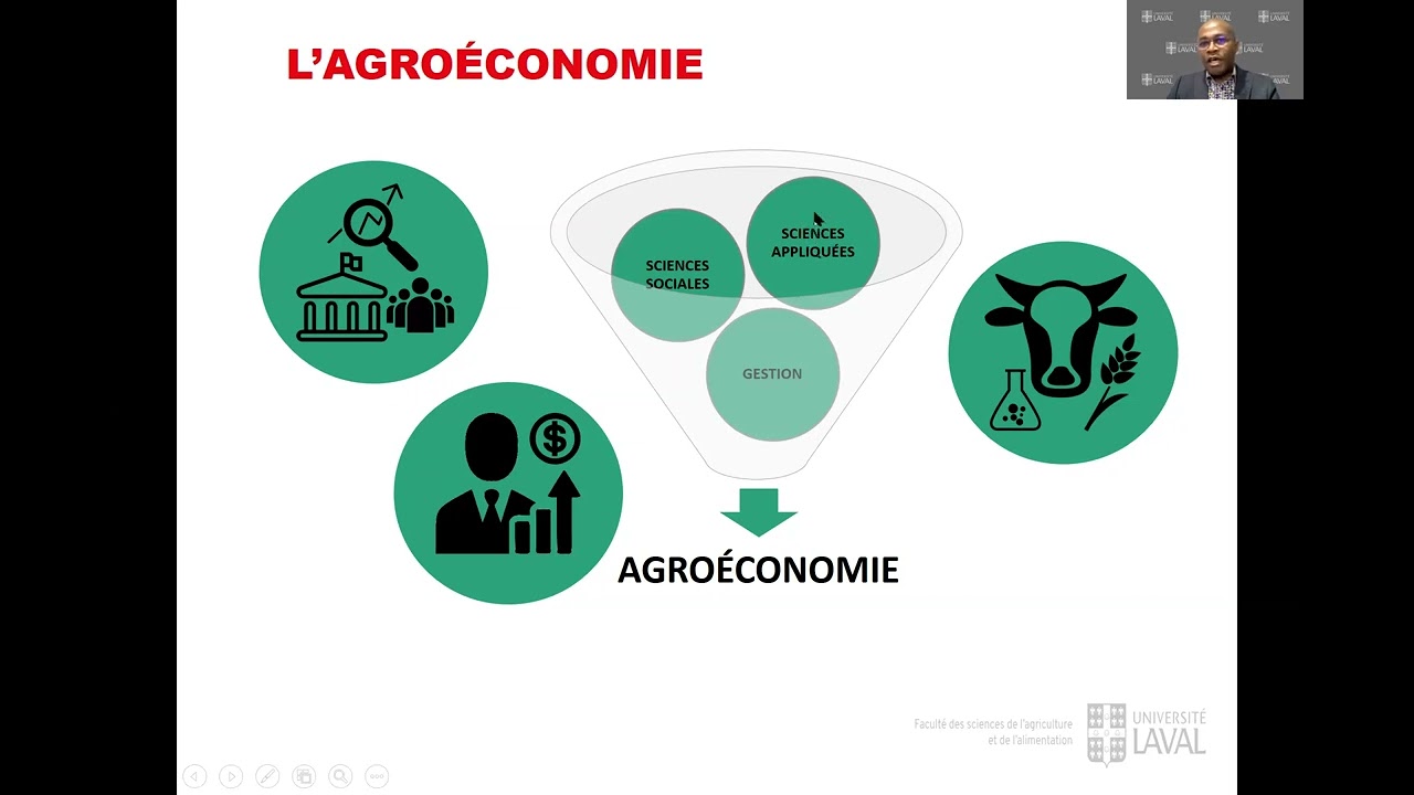 L'agroéconomie