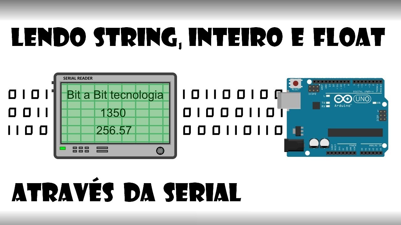 Arduino - Lendo string, inteiro e float através da serial